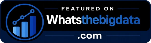 Featured on What's the Big Data